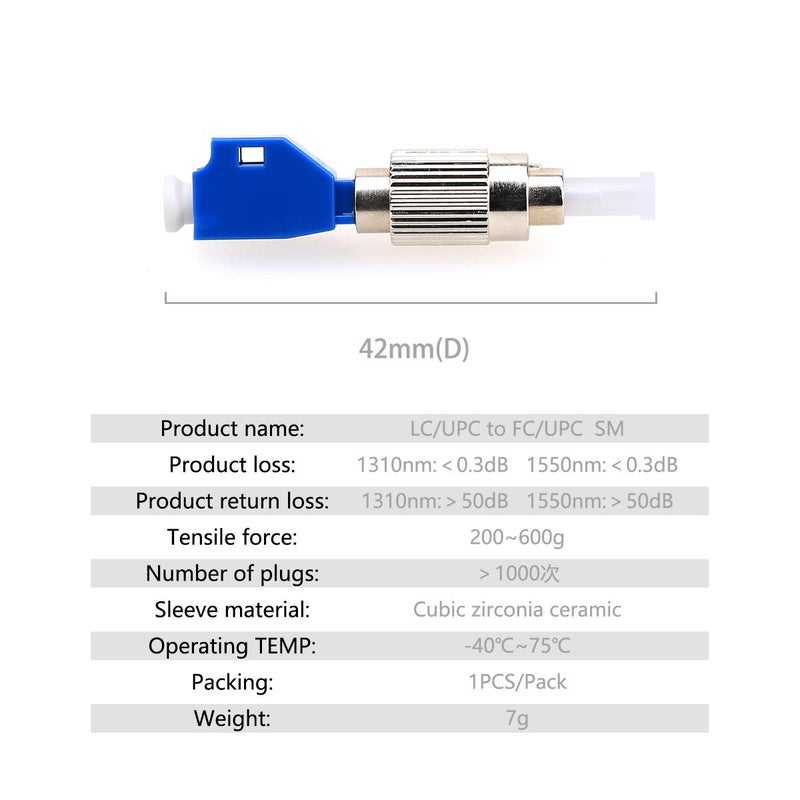 KELUSHI Fiber Optic Connector, FC Male to LC Female Hybrid Optical Fiber Convertor Adapter Compatible with Optical Power Meter Visual Fault Locator - Image 5